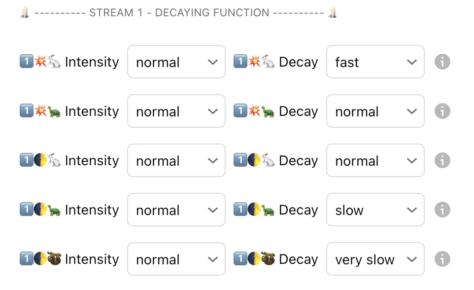 Flux Composer Decaying Function Parameters UI
