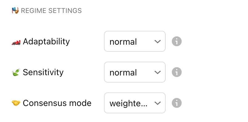 Market Regime Detector Regime Settings - Adaptability, Sensitivity, and Consensus Mode configuration